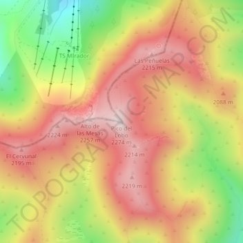 Carte topographique Pico del Lobo, altitude, relief